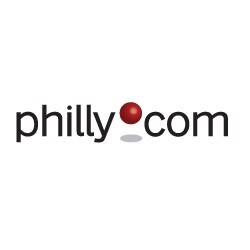 Ken Writes Article Regarding Twitter's Discussion to Expand Their Character Limit to 10k - on Philly.com